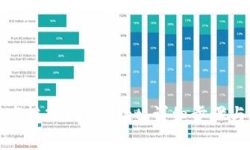 如何将资产转入TPWallet：详细步骤与注意事项