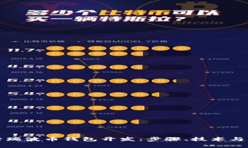 如何进行瑞波币钱包开发：步骤、技术与注意事项