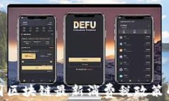 泰国区块链最新消费税政