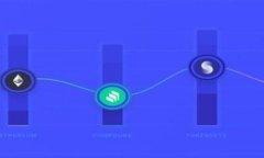 区块链中Token如何买币：新