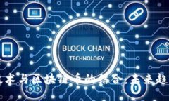 探索AI技术与区块链币的结