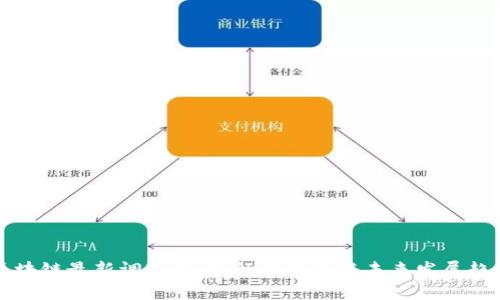 区块链最新调查新闻：行业动态与未来发展趋势